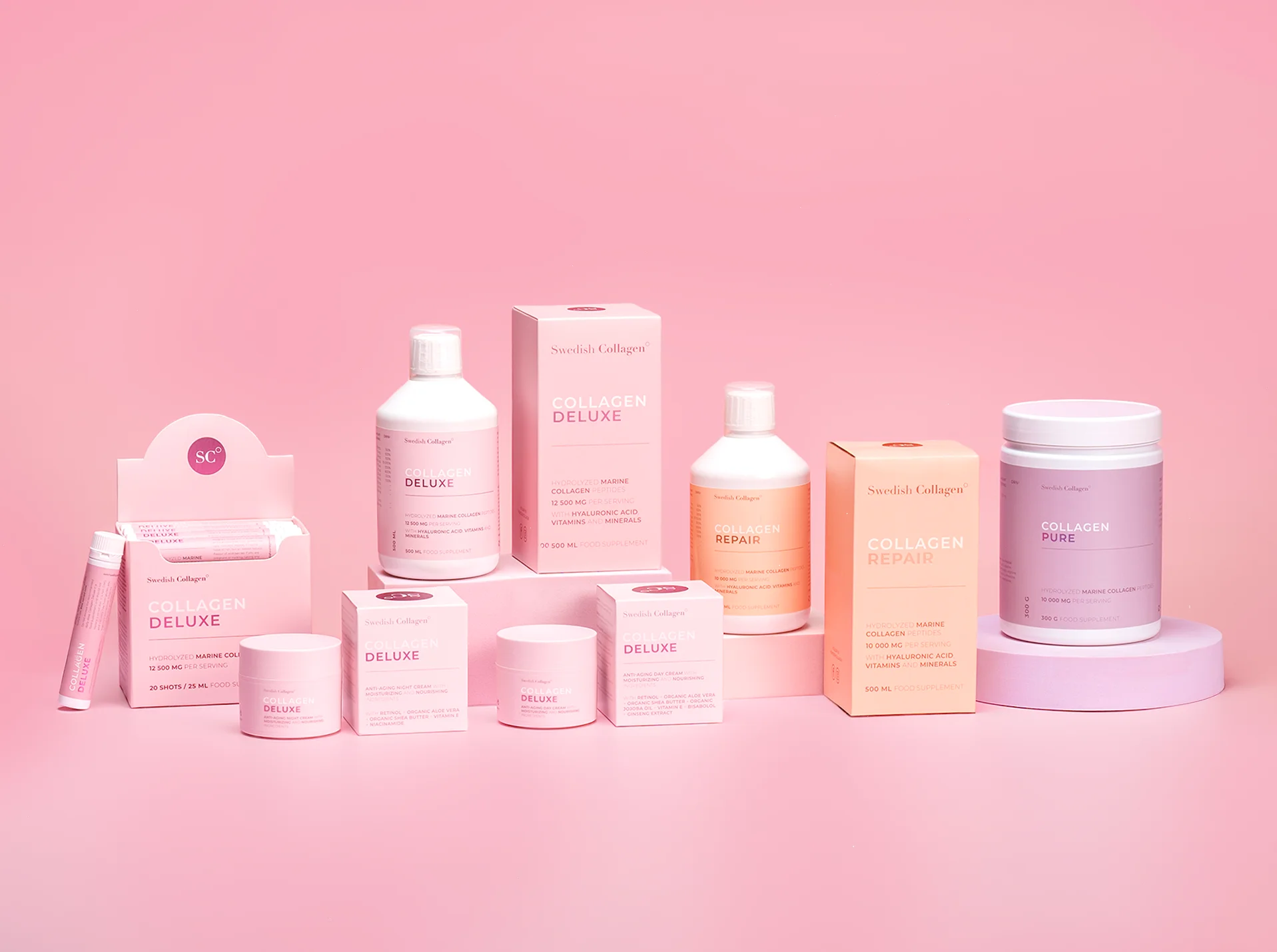 Resell Our Brands | Swedish Nutra | White Label Options